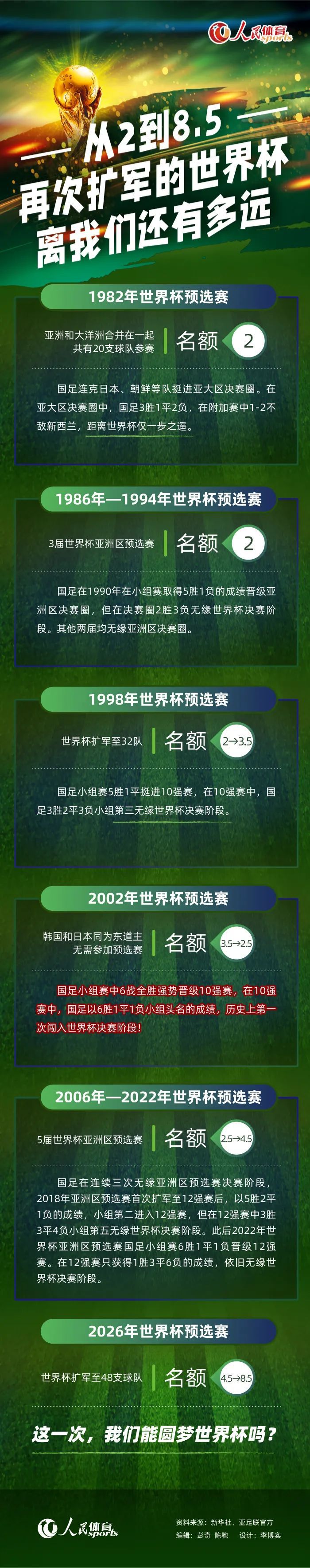 影片讲述了千年前由天界灵树奇雨果幻化成人的道清(林佑威饰)，遇到青蛇(钟欣潼 饰)来此修仙，二人日渐情深